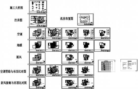 小型别墅暖通空调设计CAD施工图纸 - 5