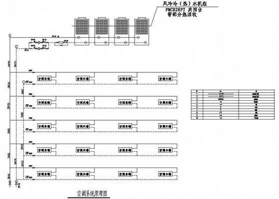 6层商务酒店暖通空调设计CAD施工图纸 - 3