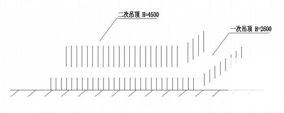 千级洁净室暖通设计CAD施工图纸 - 3