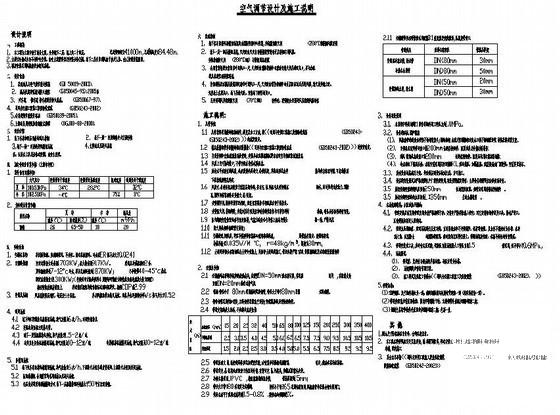 高层商务大厦暖通空调设计CAD施工图纸 - 1