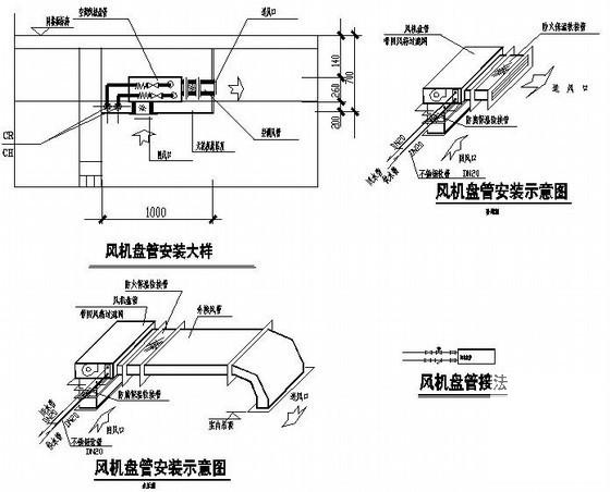 高层商务大厦暖通空调设计CAD施工图纸 - 2