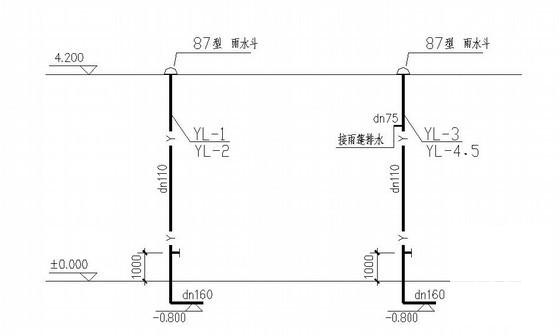 单层高压氧舱给排水CAD施工图纸（设计说明，） - 4