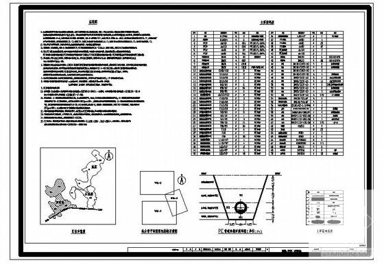 农村一户一表给水工程CAD施工图纸（设计说明） - 3