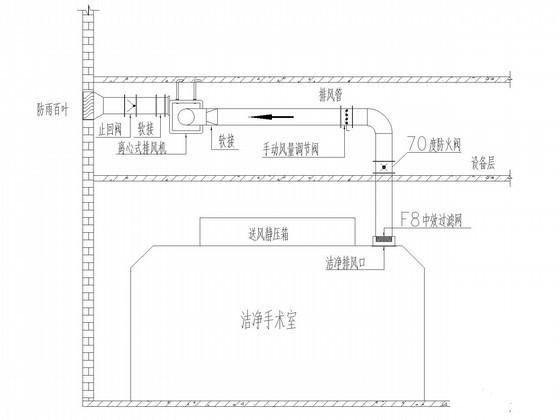 医院手术室净化工程CAD施工图纸(设计说明，)(空调自控原理图) - 3