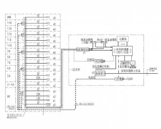 高层商业综合楼强弱电CAD施工图纸（商业办公甲级设计院） - 3