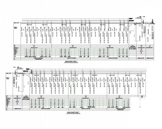 18层商业综合体强弱电CAD施工图纸（新火规）(火灾自动报警系统) - 2