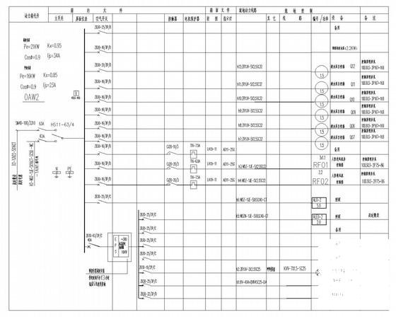 5层社区服务中心强弱电CAD施工图纸（新火规社区商业活动中心） - 2