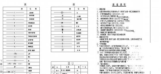 民用建筑工程暖通空调初步设计CAD图纸 - 1