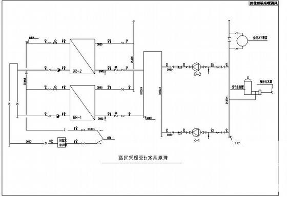 民用建筑工程暖通空调初步设计CAD图纸 - 4