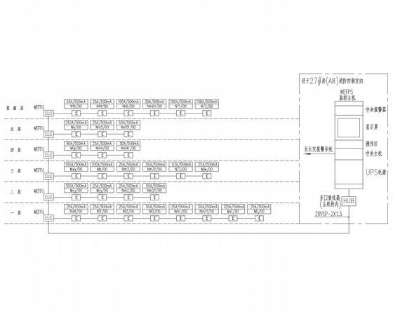 5层商业多功能综合楼强弱电CAD施工图纸（商业办公舞蹈球类等）(漏电火灾监控) - 3