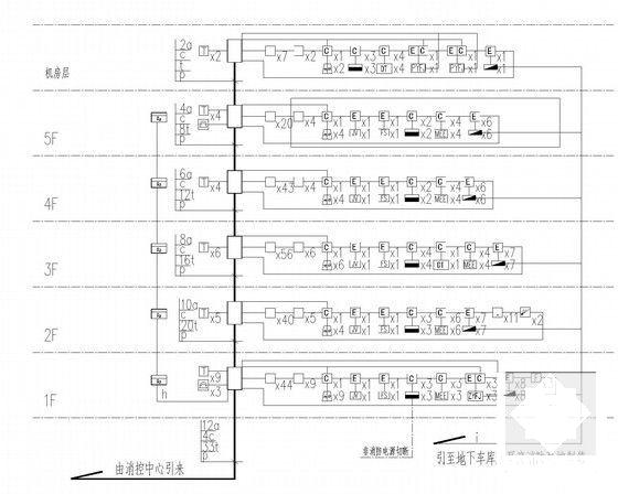 5层商业多功能综合楼强弱电CAD施工图纸（商业办公舞蹈球类等）(漏电火灾监控) - 4