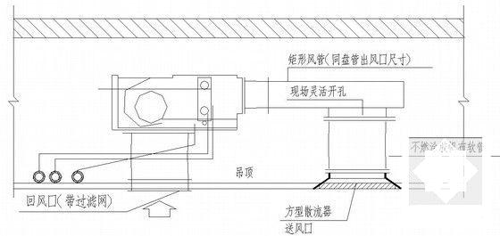 5层车间办公暖通空调设计CAD施工图纸 - 4