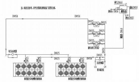 19层三甲医院暖通设计CAD施工图纸 - 3