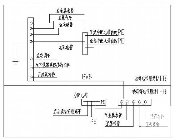 31层钢筋混凝土结构住宅楼电气CAD施工图纸（电气设计说明） - 4