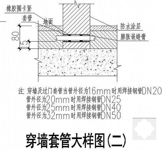 地上18层地下1层住宅楼暖通设计CAD施工图纸 - 4