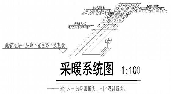 地上18层地下1层住宅楼暖通设计CAD施工图纸 - 5