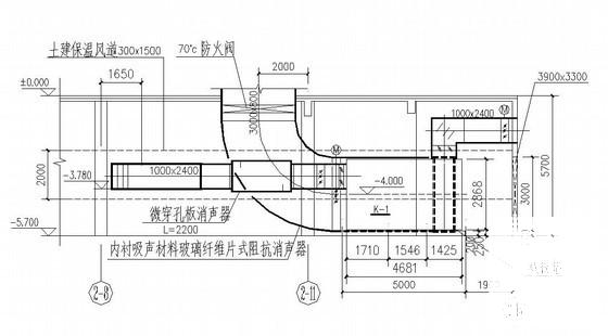 体育会馆暖通设计CAD施工图纸 - 3