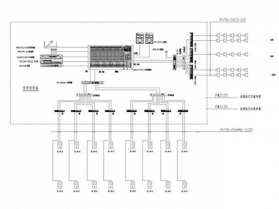 2层小型综合体育馆强弱电系统CAD施工图纸 - 4