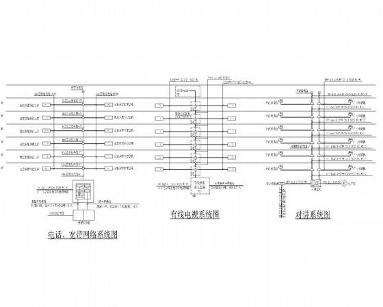 6层居住区住宅楼强弱电CAD施工图纸（人防）(火灾自动报警) - 3