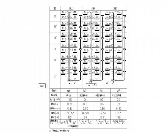 地上6层钢筋混凝土结构住宅楼电施图纸（三级负荷） - 2