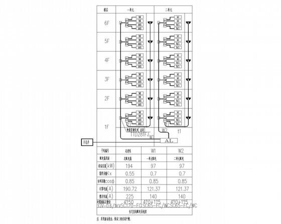 6层钢筋混凝土结构住宅楼电气CAD施工图纸 - 2