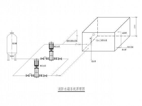 6层工业厂房建筑水暖CAD图纸 - 5