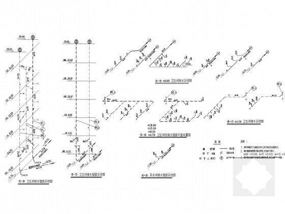5层工业建筑消防及雨水系统CAD施工图纸 - 5