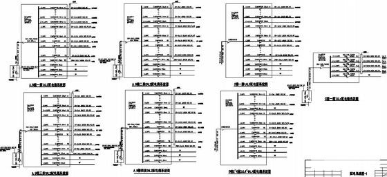 6层办公楼装修电气CAD施工图纸（三级负荷） - 3