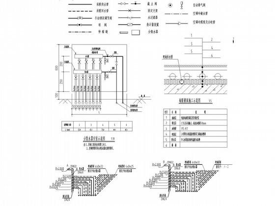 5层工业办公用楼空调及地暖系统设计CAD施工图纸 - 3