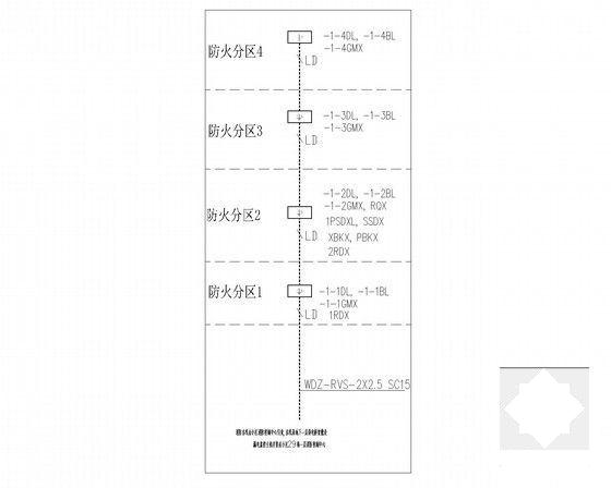 住宅楼地下室项目强电CAD施工图纸（车库） - 4