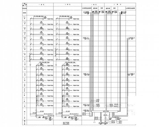 18层住宅楼强弱电CAD施工图纸（两住宅单元）(消防报警及联动) - 2