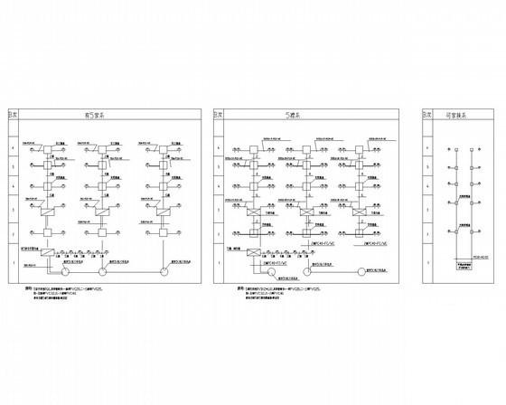 6层小区住宅楼强弱电CAD施工图纸（三级负荷）(接线系统图) - 3