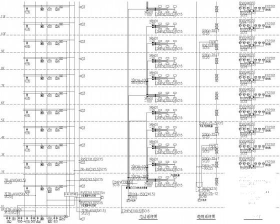 18层钢筋混凝土结构点式住宅楼强弱电CAD施工图纸（人防） - 3