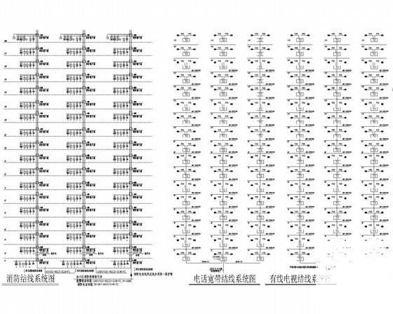 17层钢筋混凝土结构住宅楼强弱电CAD施工图纸（人防）(电气设计说明) - 3