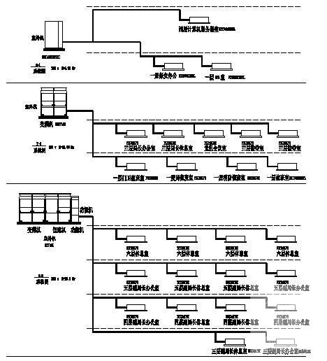 6层办公楼采暖空调设计CAD施工图纸 - 2