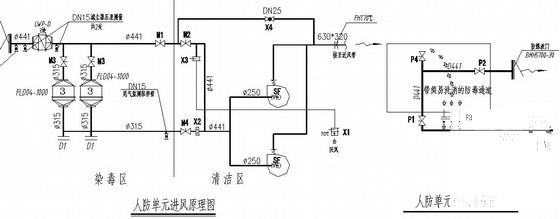 8层办公楼通风防排烟设计CAD施工图纸（地下室、人防） - 2