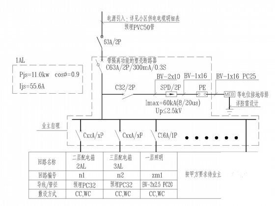 3层钢筋混凝土结构低层住宅楼强弱电CAD施工图纸(等电位连接) - 3