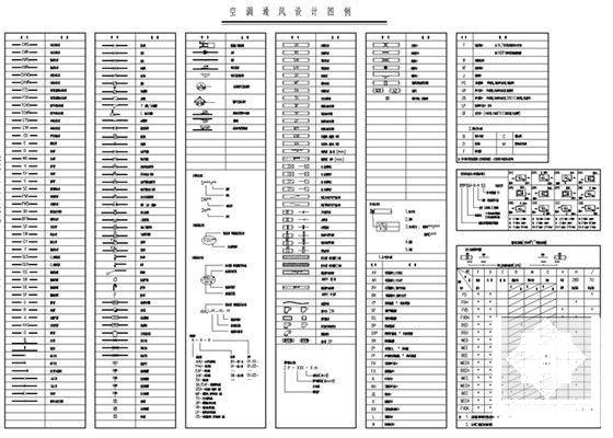 5层办公楼通风空调及防排烟系统设计CAD施工图纸 - 4