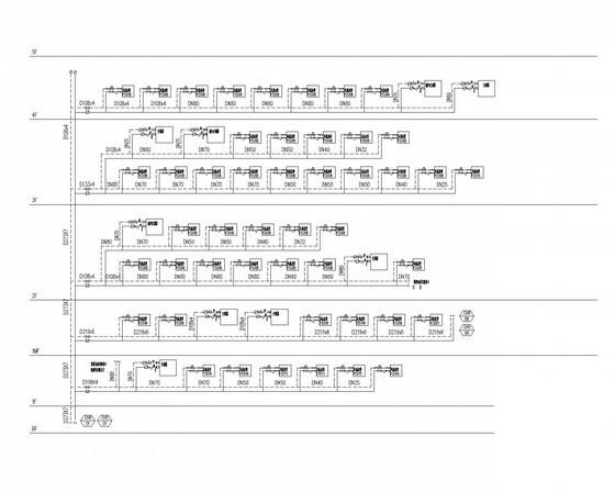 多层办公楼空调通风排烟系统设计CAD施工图纸（冷冻机房） - 3