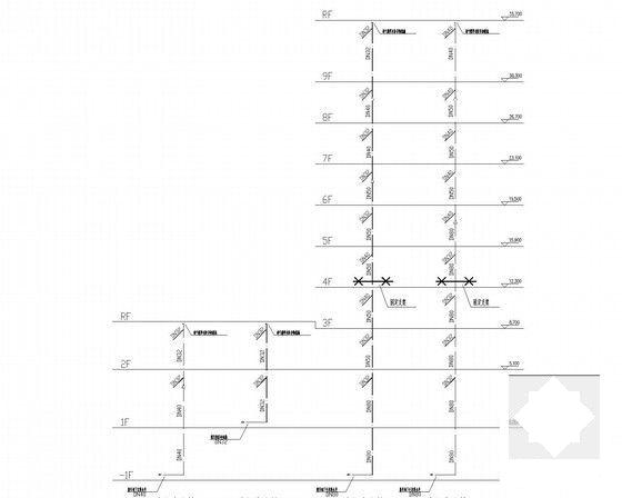 9层综合办公楼多联机空调及通风排烟系统设计CAD施工图纸 - 4