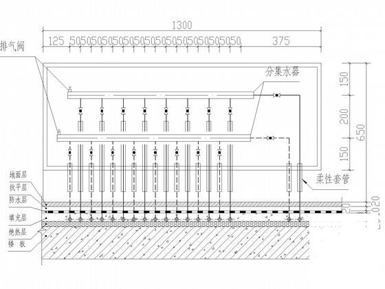 酒店展示中心暖通空调设计CAD施工图纸(地下室通风) - 3