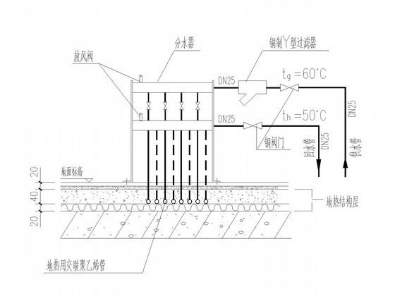 8层办公楼地板辐射采暖系统设计CAD施工图纸 - 2
