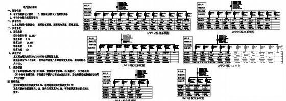 上两层钢筋混凝土结构会所装修电气CAD图纸(照明配电系统) - 3