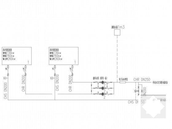 21层办公楼空调通风防排烟设计CAD施工图纸 - 4