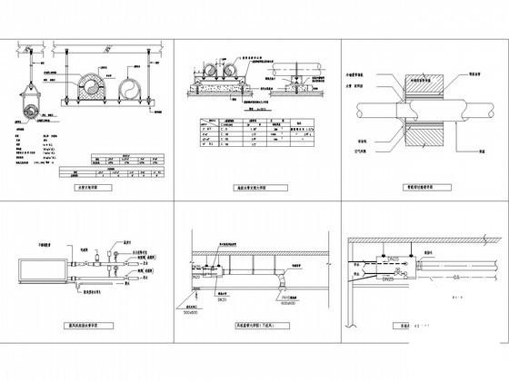 32层商业住宅楼暖通空调设计CAD施工图纸(正压送风系统) - 3