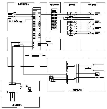 19层办公楼弱电系统CAD图纸 - 2