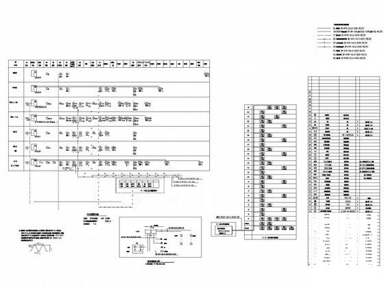 24层办公楼强弱电系统CAD施工图纸(火灾自动报警) - 2