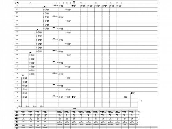 24层办公楼强弱电系统CAD施工图纸(火灾自动报警) - 3