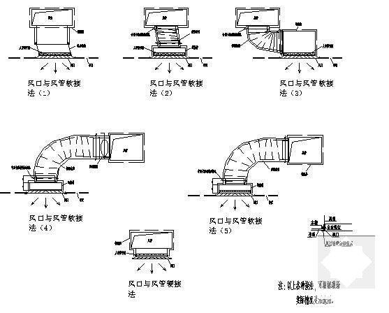 24层高层商务楼暖通空调及防排烟设计CAD施工图纸 - 4