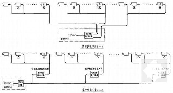 5层科研办公楼安全防范系统设计与安装CAD图纸 - 4